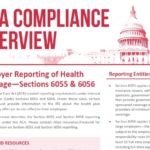 HCR: Employer Reporting of Health Coverage - Code Sections 6055 & 6056