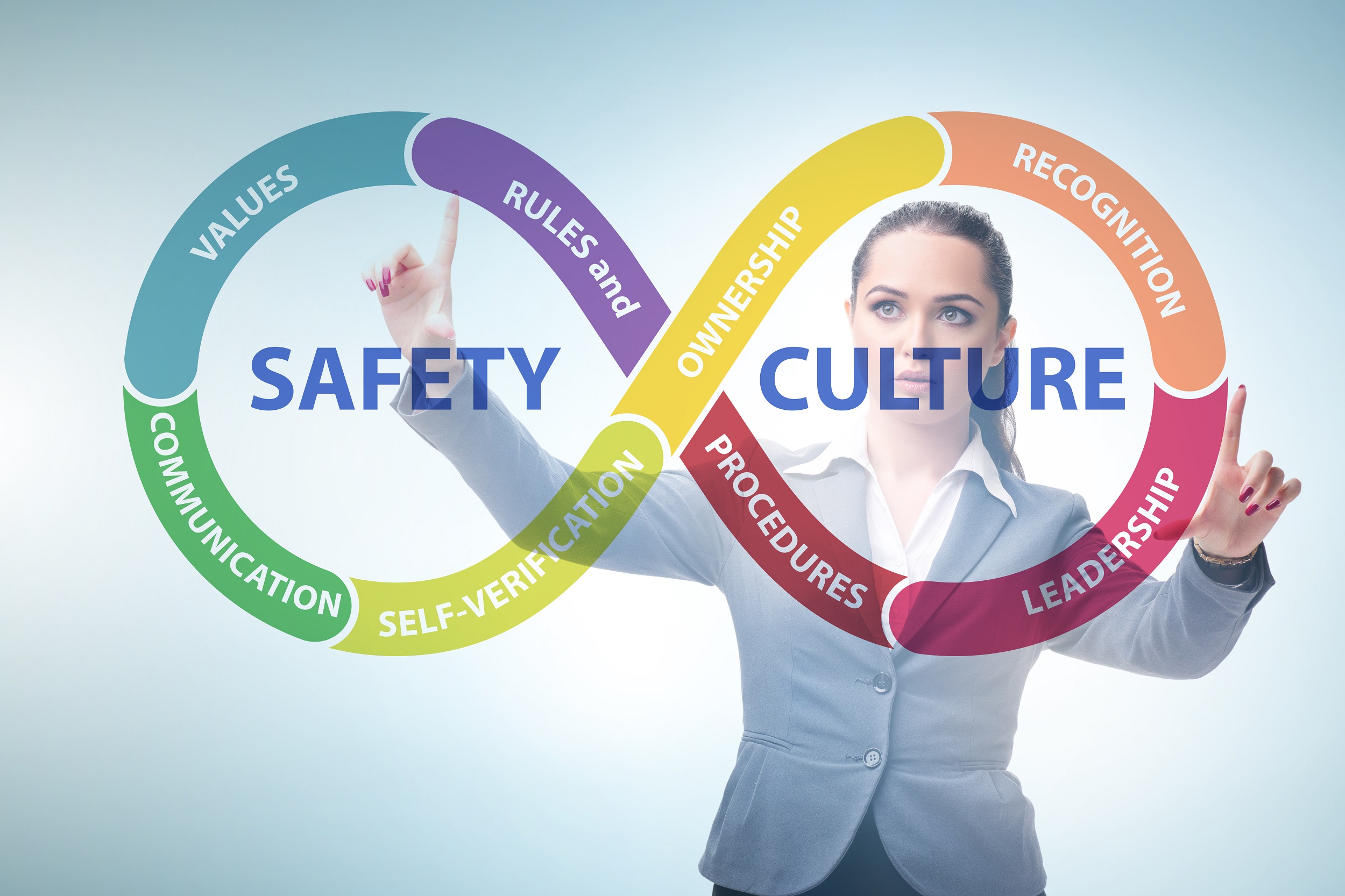 Management's Key Role in Workplace Safety - Allen Insurance and Financial